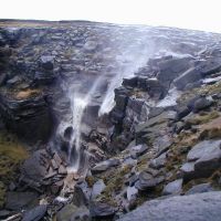 Kinder Upfall (Roger Dyke)